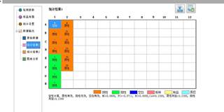 美國MD光吸收型單功能酶標儀CMax Plus，進口酶標儀