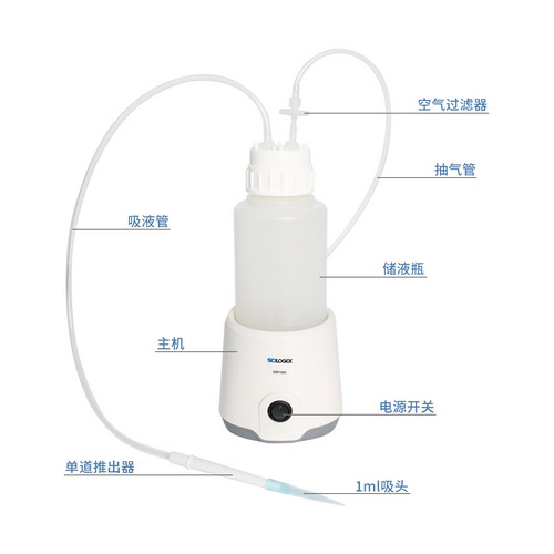 SCILOGEX臺(tái)式小型真空吸液器（1L）DSP1000，塞洛捷克