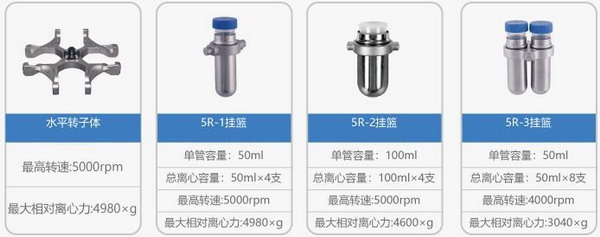 LD400R低速冷凍離心機(jī)