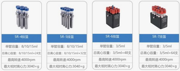 LD400R低速冷凍離心機(jī)