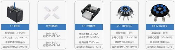 LD400R進(jìn)口低速冷凍離心機(jī)