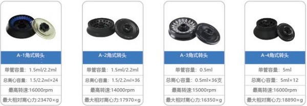 LG16R高速冷凍大容量離心機(jī)