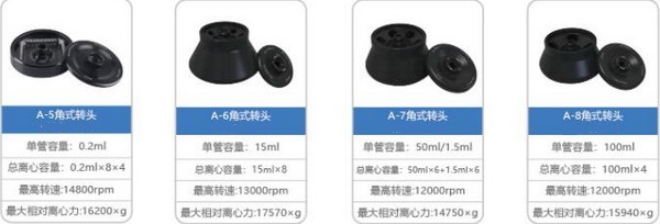 LG16R高速冷凍離心機(jī)