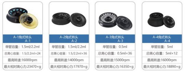 LG18高速離心機(jī)，替代Thermo離心機(jī)