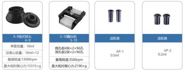 LG18高速離心機(jī)，替代進(jìn)口離心機(jī)