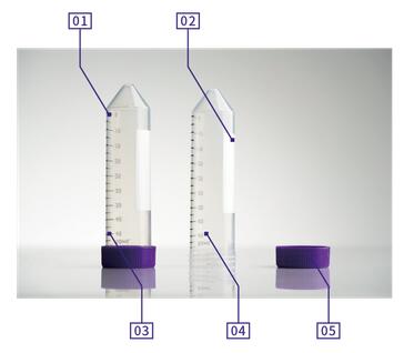 離心管2244020001, 2244020002, 2244020003, 2244020004