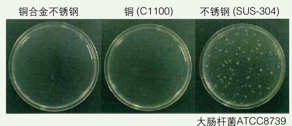 日本松下(原三洋)二氧化碳培養(yǎng)箱MCO-18AC，容積：170L