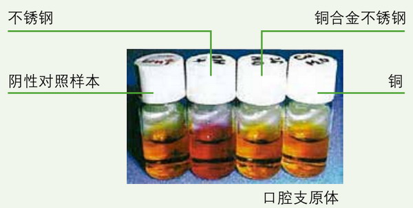 日本松下(原三洋)二氧化碳培養(yǎng)箱MCO-18AC，容積：170L