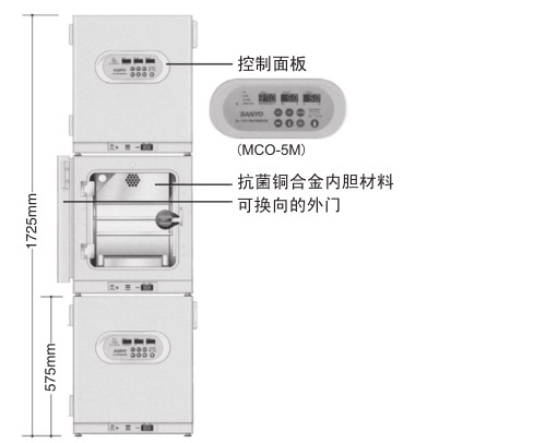 日本松下(原三洋)二氧化碳培養(yǎng)箱MCO-5AC，容積：49L