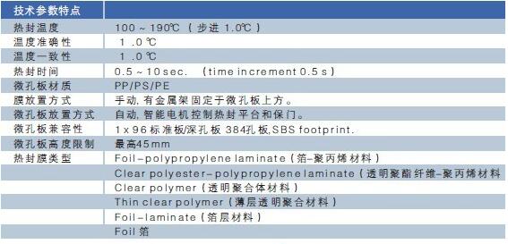 美國(guó)進(jìn)口Accu Seal半自動(dòng)封板機(jī)PS1000熱封機(jī)