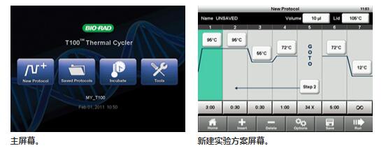 伯樂(lè)進(jìn)口T100 PCR儀，1861096梯度pcr