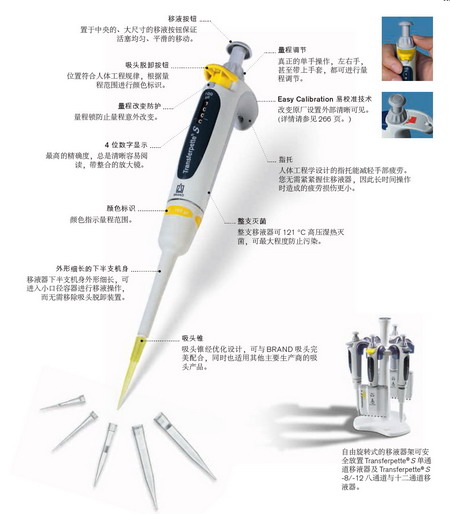 Brand德國普蘭德D-1單道數(shù)字可調(diào)移液器0.1-1ul，整支滅菌704768