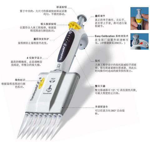 德國Brand普蘭德M8-10八道可調(diào)移液器0.5-10ul，整支滅菌