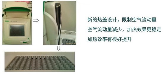 美國(guó)Bio-rad伯樂(lè)進(jìn)口T100 PCR儀，伯樂(lè)梯度pcr